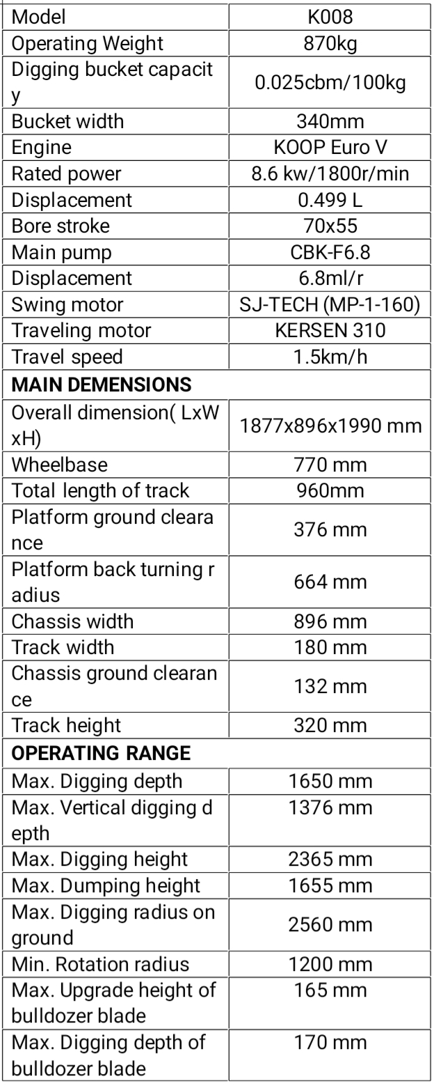 Buy CE Diesel Engine Mini Crawler Excavator - Fred Machinery